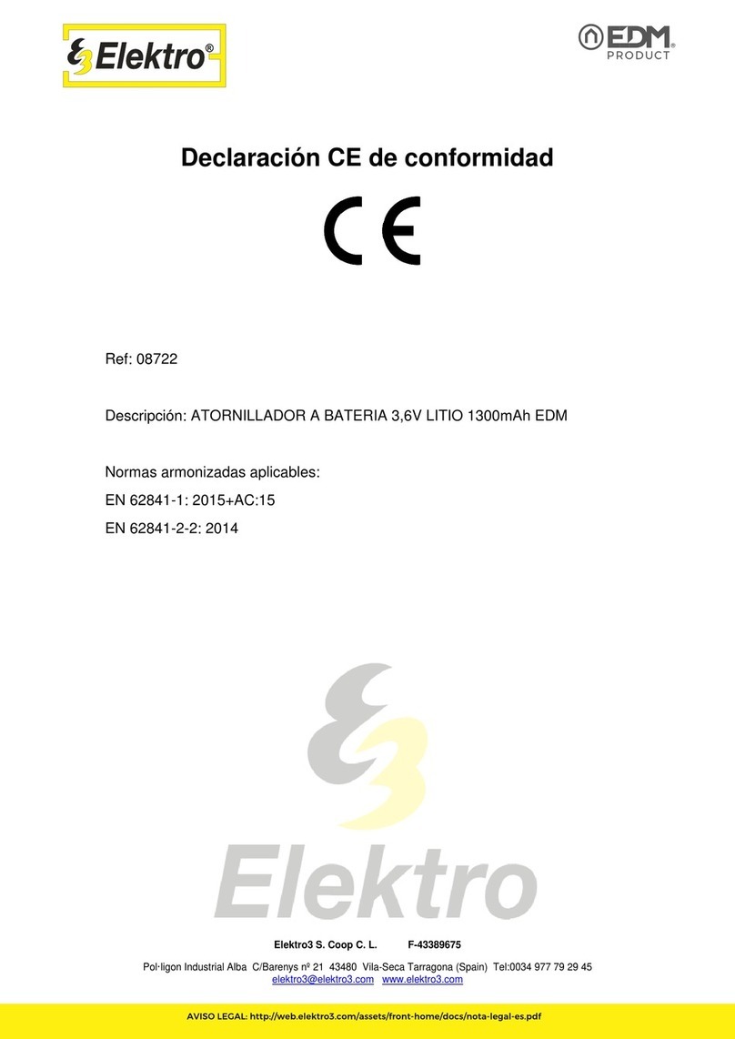 EDM Product 08722 instruction manual