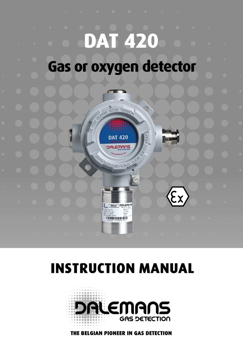DALEMANS DAT 420 instruction manual