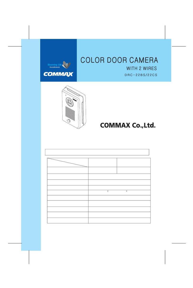 Commax DRC-22BS User manual