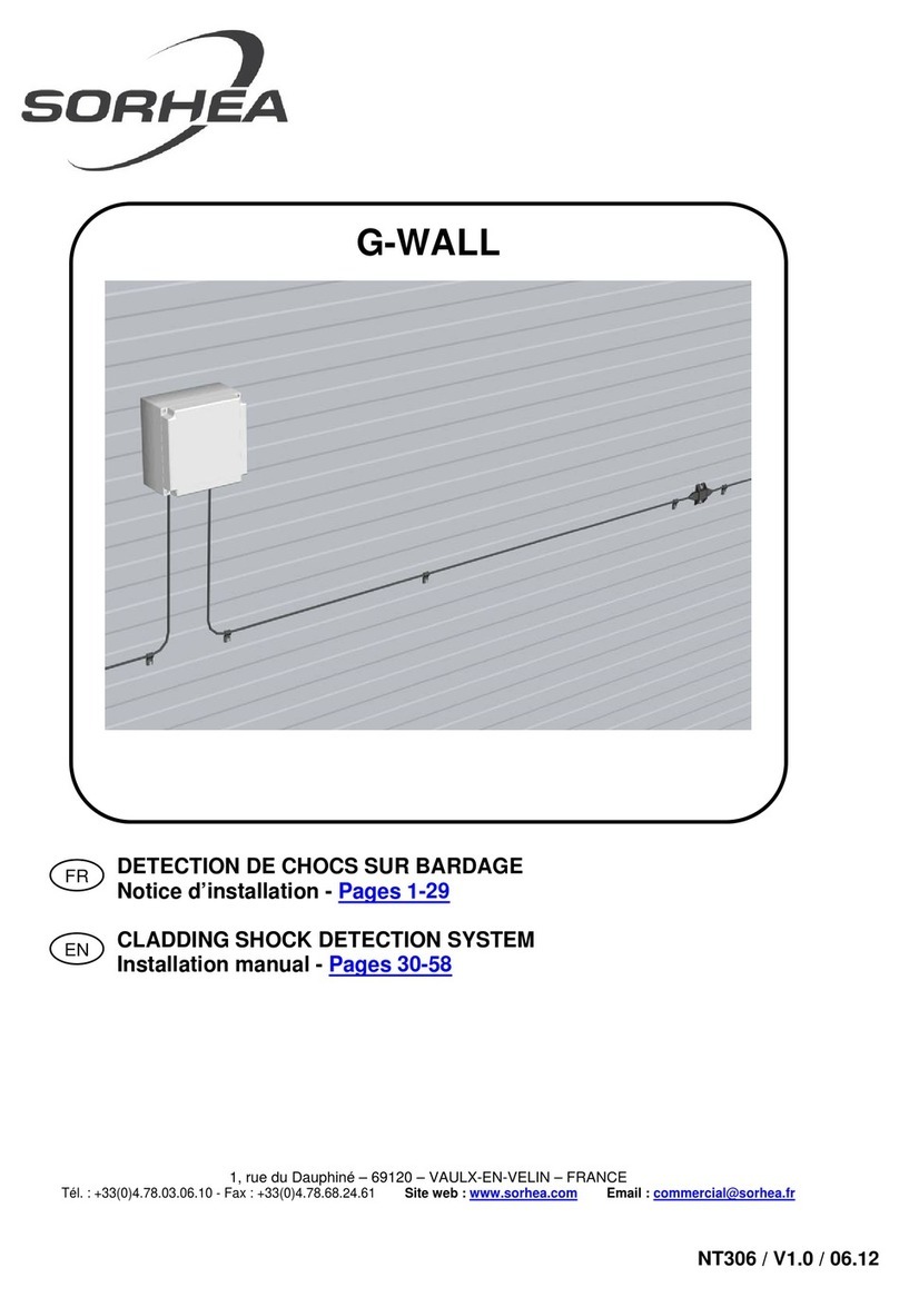 SORHEA G-WALL User manual