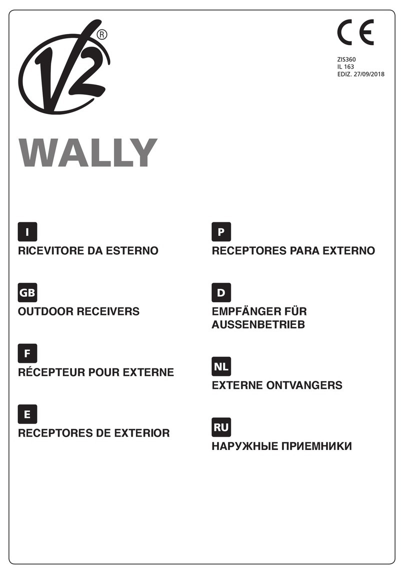 V2 WALLY1-U User manual