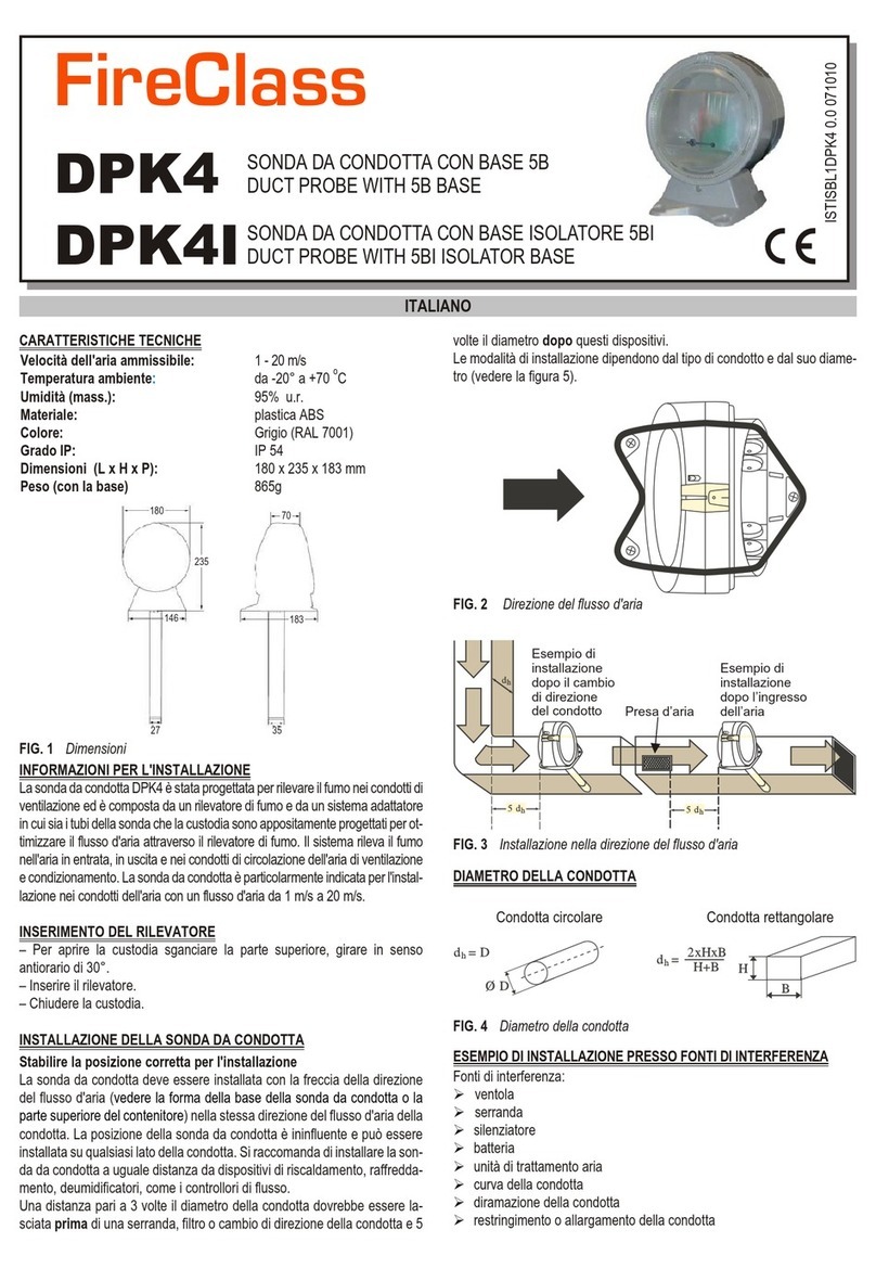 FireClass DPK4 quick start guide