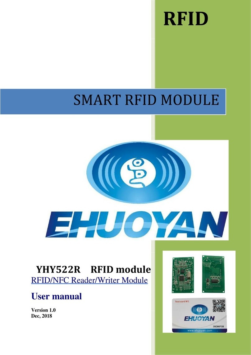 EHUOYAN YHY522R User manual