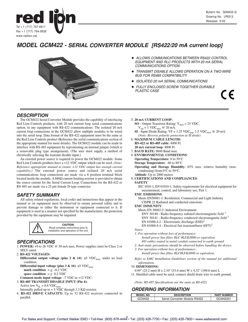 red lion GCM422 Manual