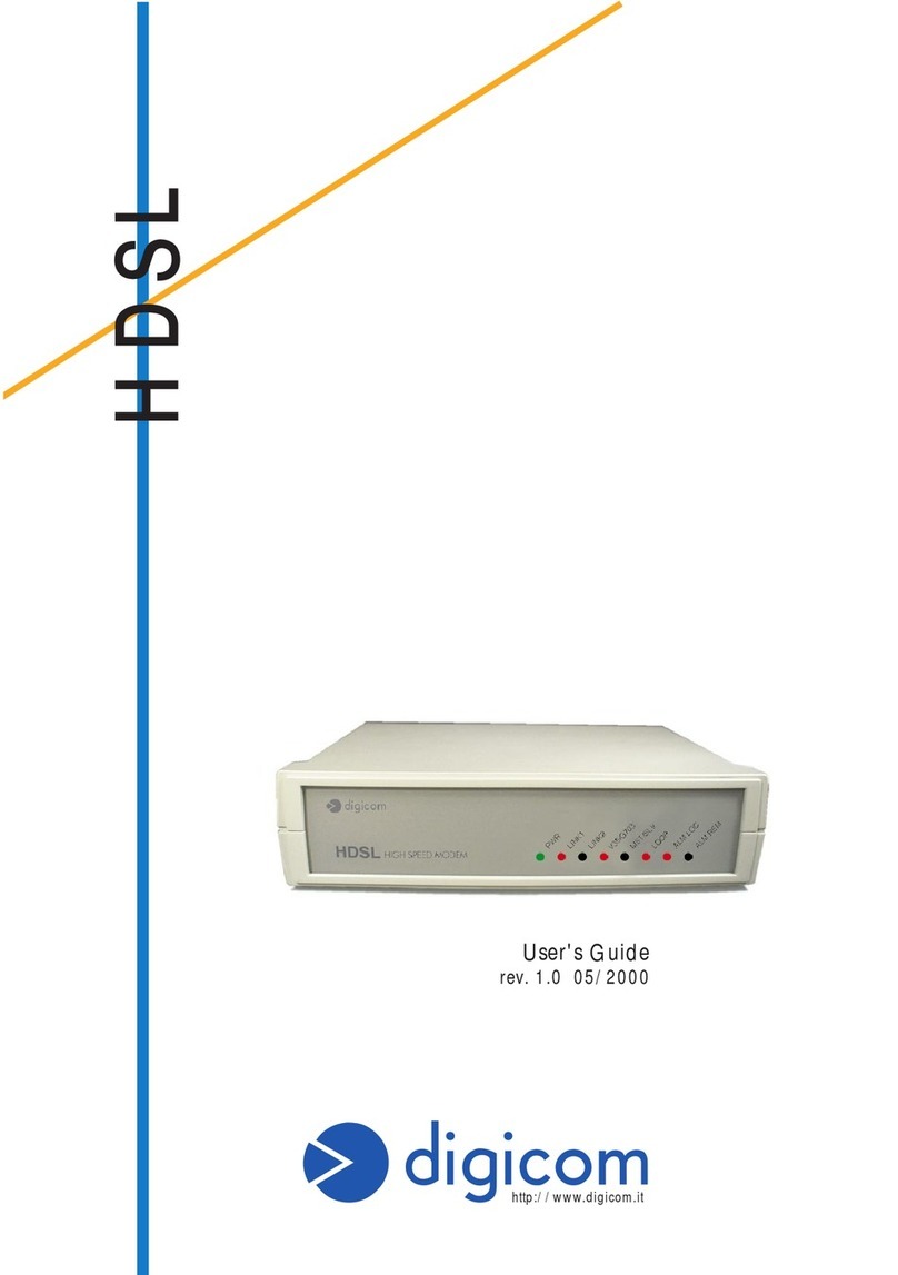 Digicom HDSL user guide