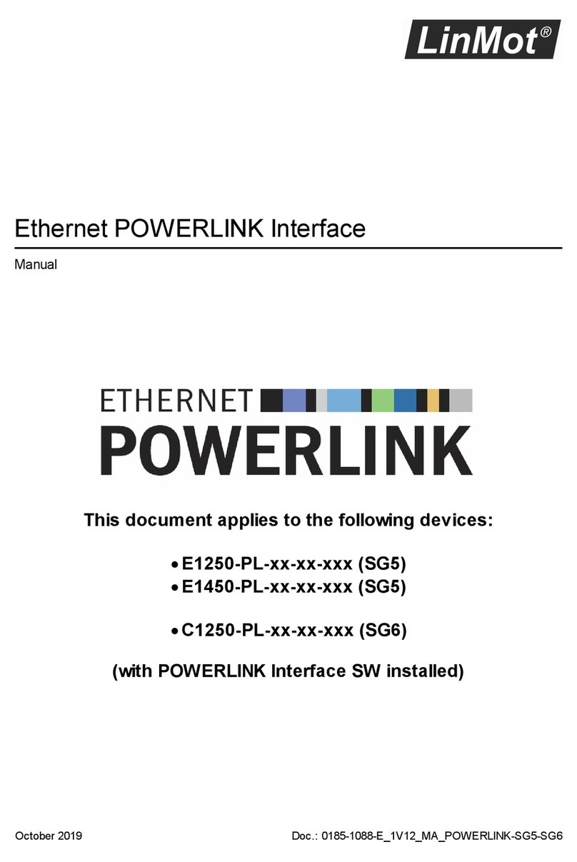 LinMot E1250-PL Series User manual