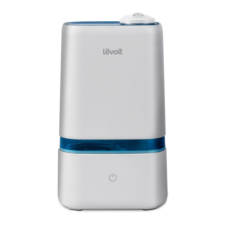 Levoit Core 200S User manual