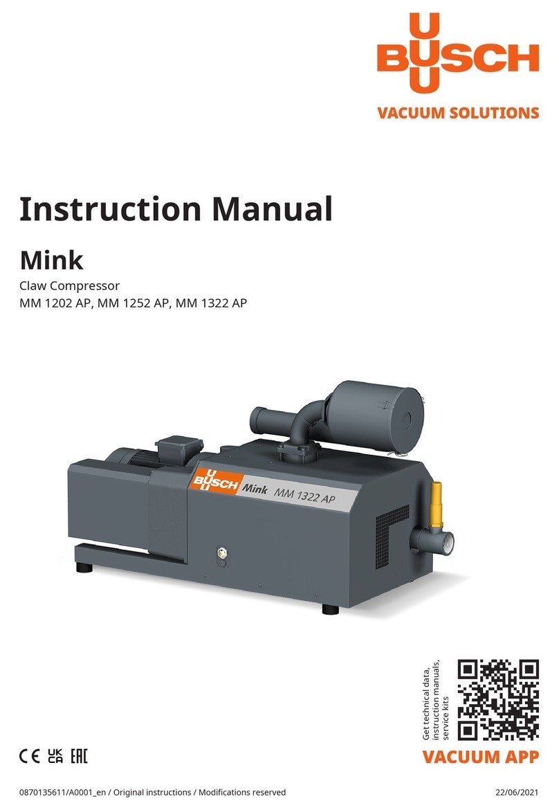 BUSCH Mink MM 1202 AP User manual
