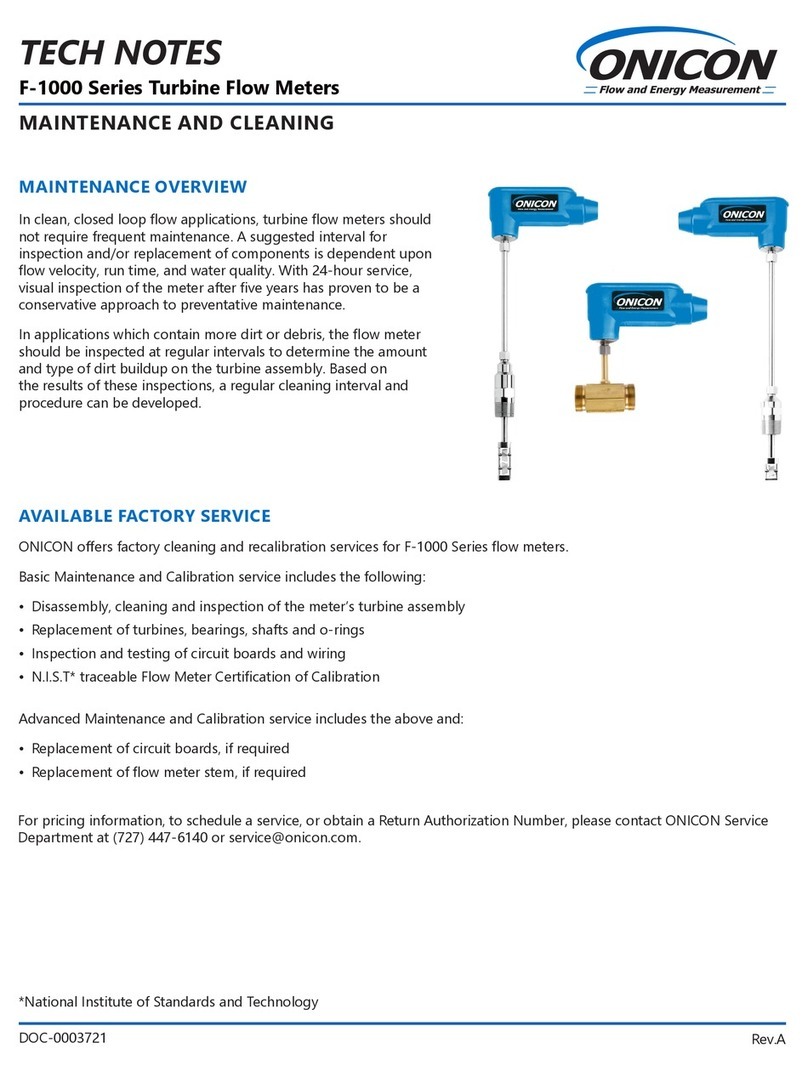 Onicon F-1000 SERIES Configuration guide