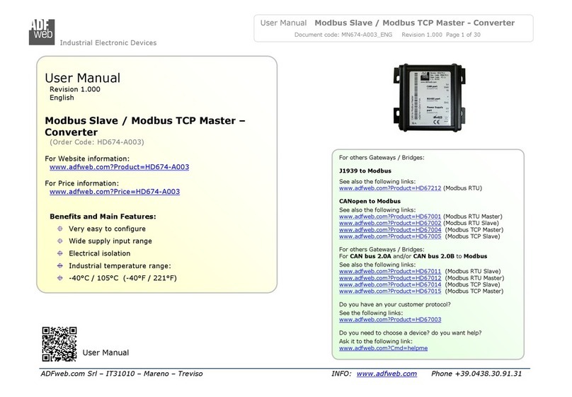 Modbus Slave user manual