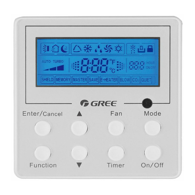 Gree XK-19 User manual