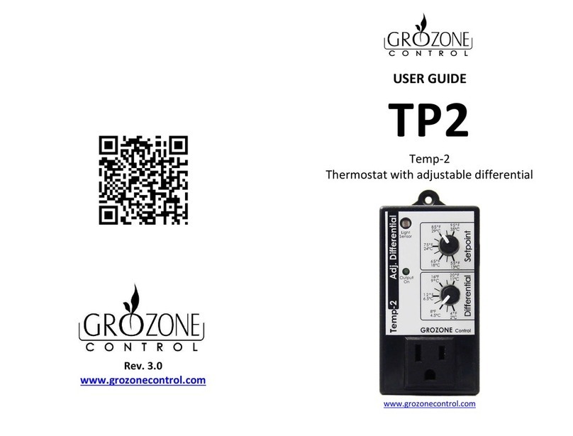 Grozone Control TP2 user guide