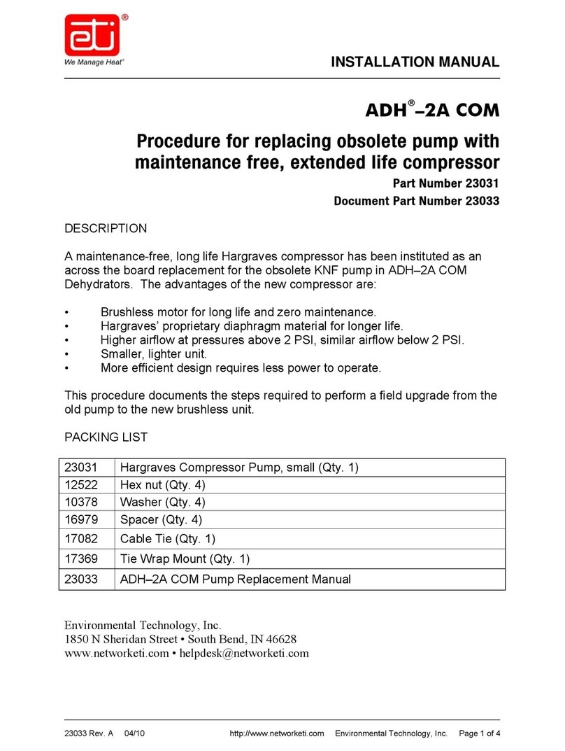 ETI ADH-2A COM installation manual