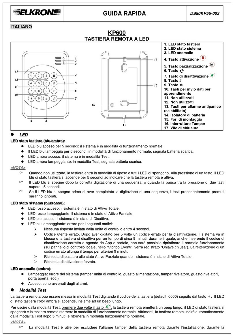 urmet domus Elkron KP600 User manual