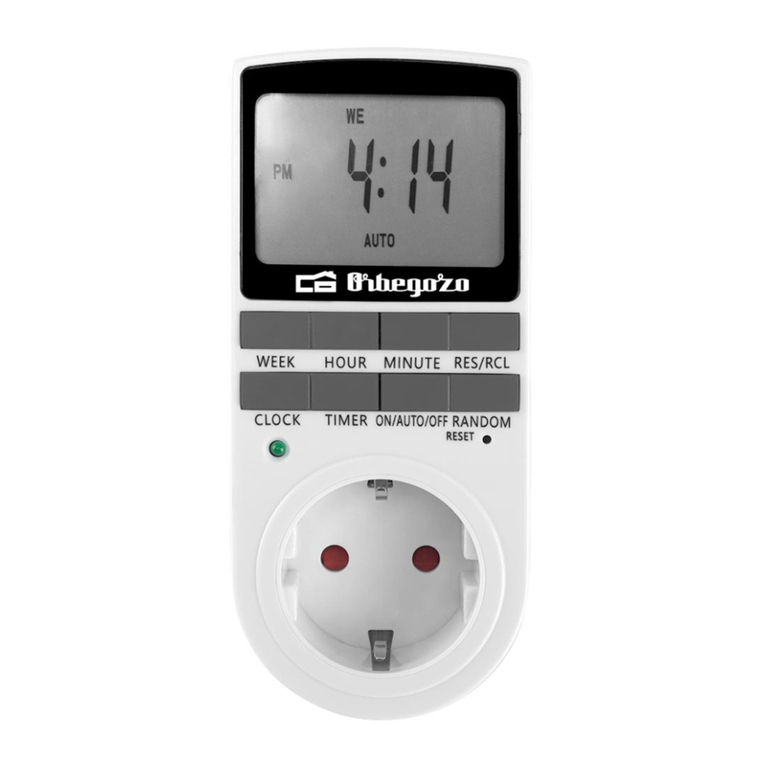 Orbegozo PG 25 User manual