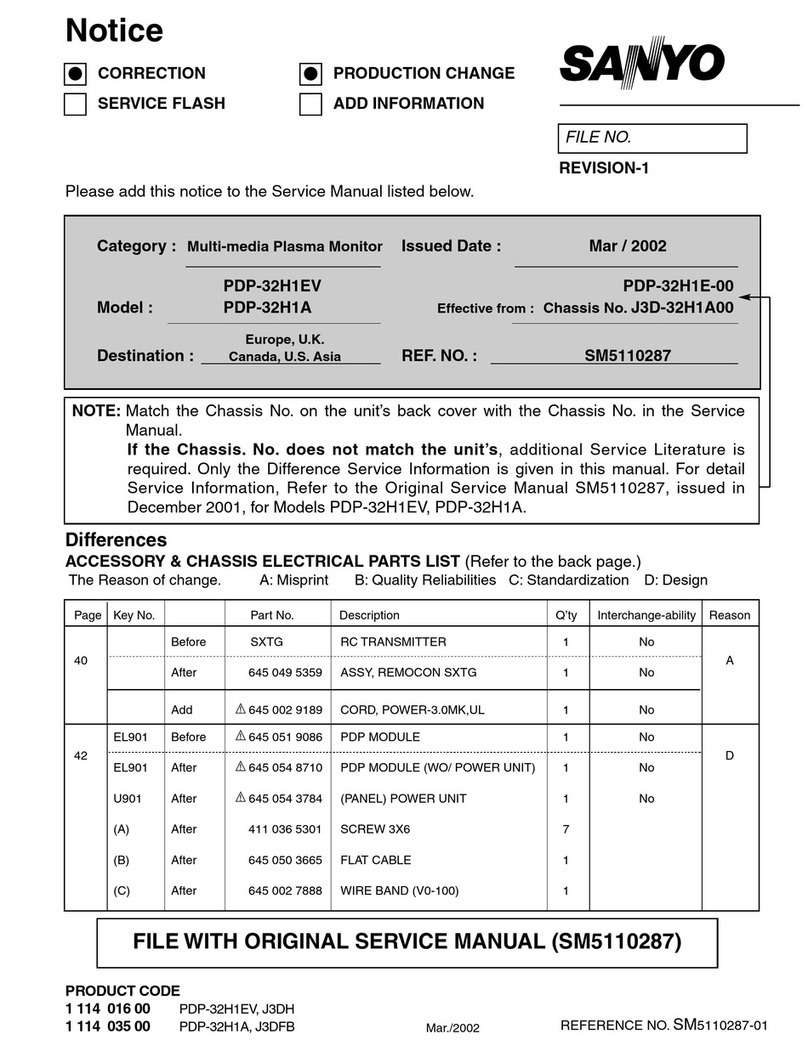 Sanyo PDP-32H1EV User manual
