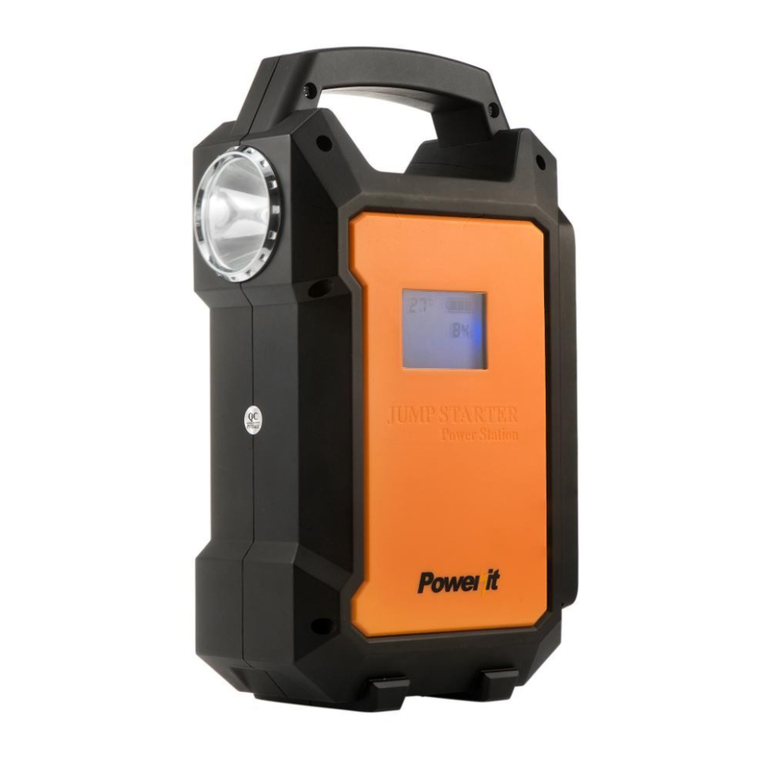 Impecca PowerIt CTJK-2436 User manual