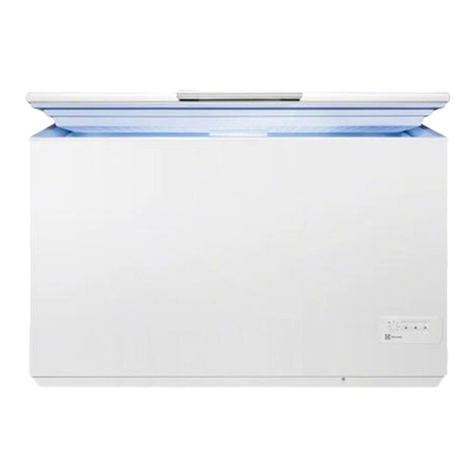 Electrolux EC4230AOW1 User manual