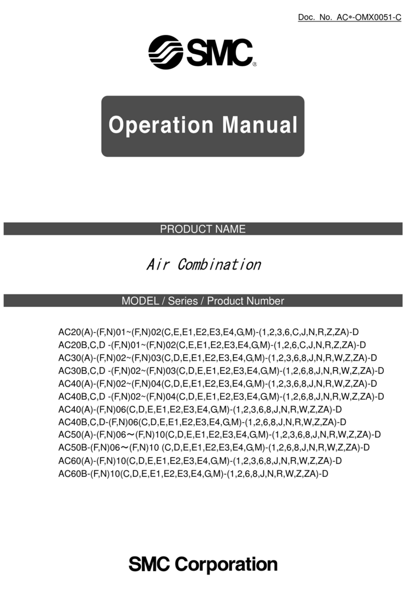 SMC Networks AC20 Series User manual