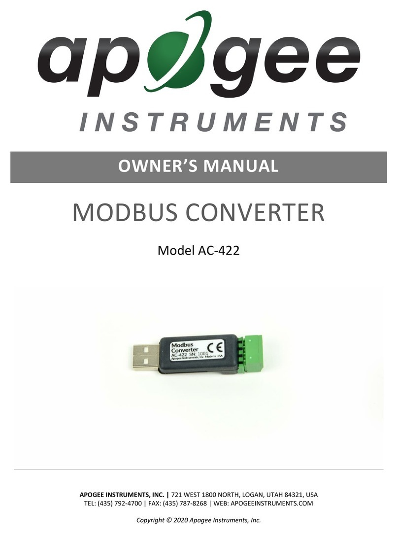 Apogee AC-422 owner's manual