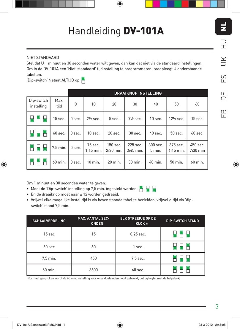 Davin DV-101A manual
