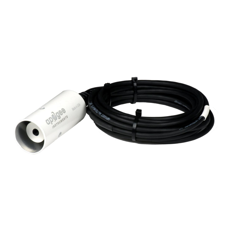 Apogee SI series User manual