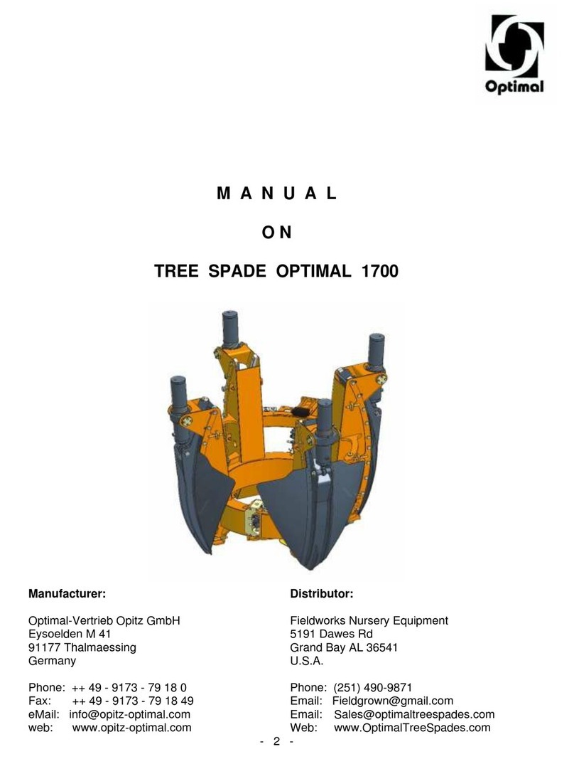 Optimal 1700 manual