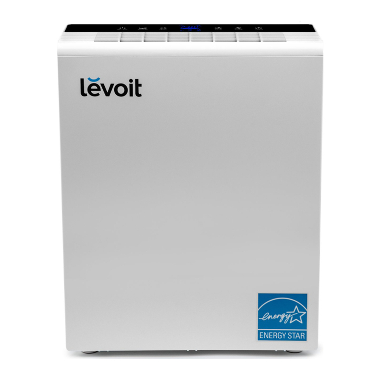 Levoit LV-H131S-RXW User manual