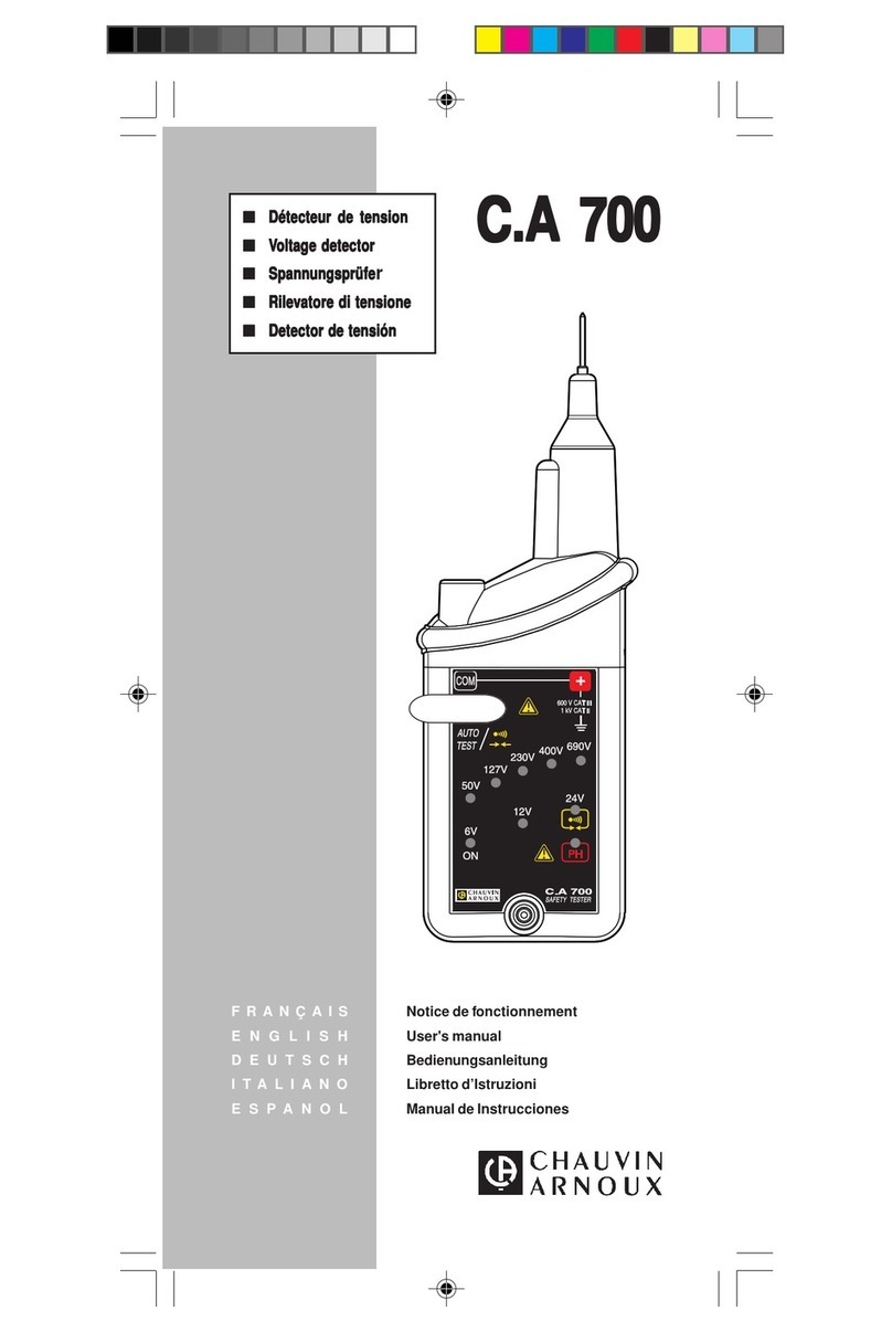 Chauvin Arnoux C.A 700 User manual