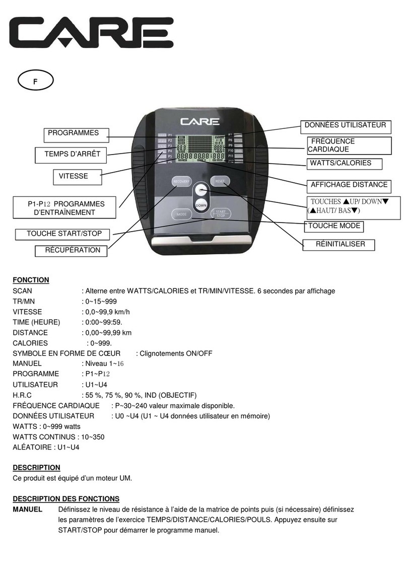 CARE 55550-1 User manual