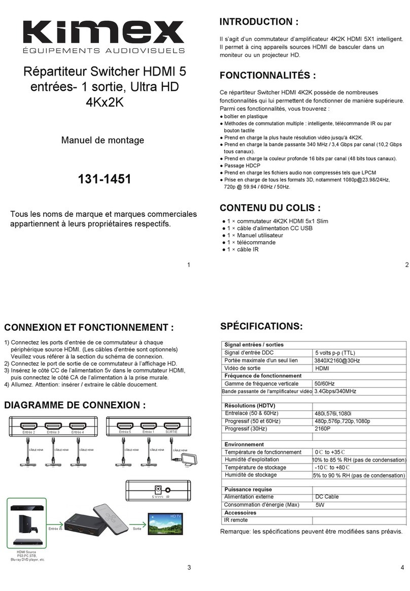 Kimex 131-1451 Quick installation guide