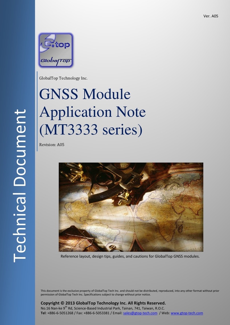 GlobalTop MT3333 Series Application note