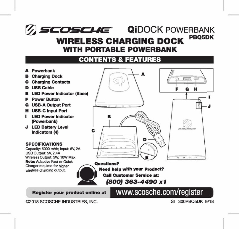 Scosche PBQSDK instructions