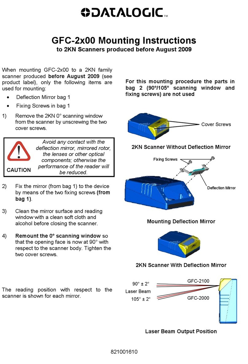 Datalogic GFC-2 00 Series Mounting instructions