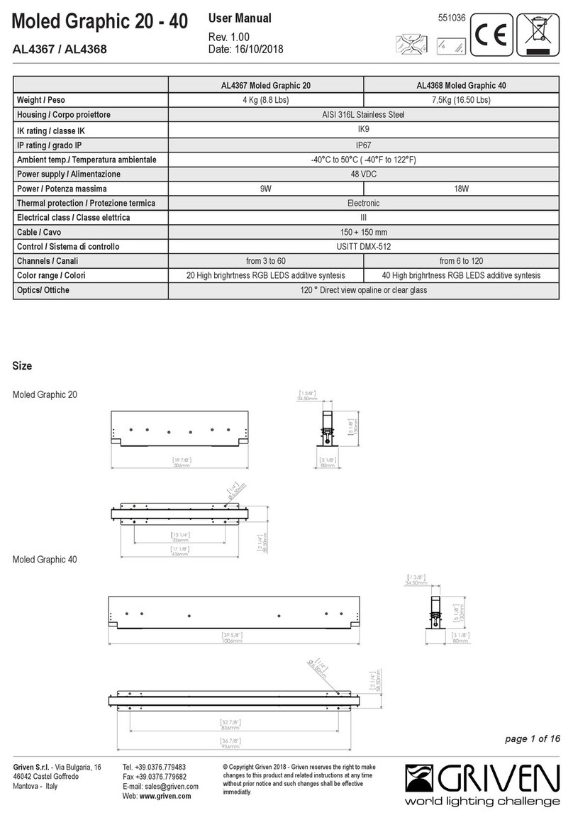 Griven Moled Graphic 20 User manual