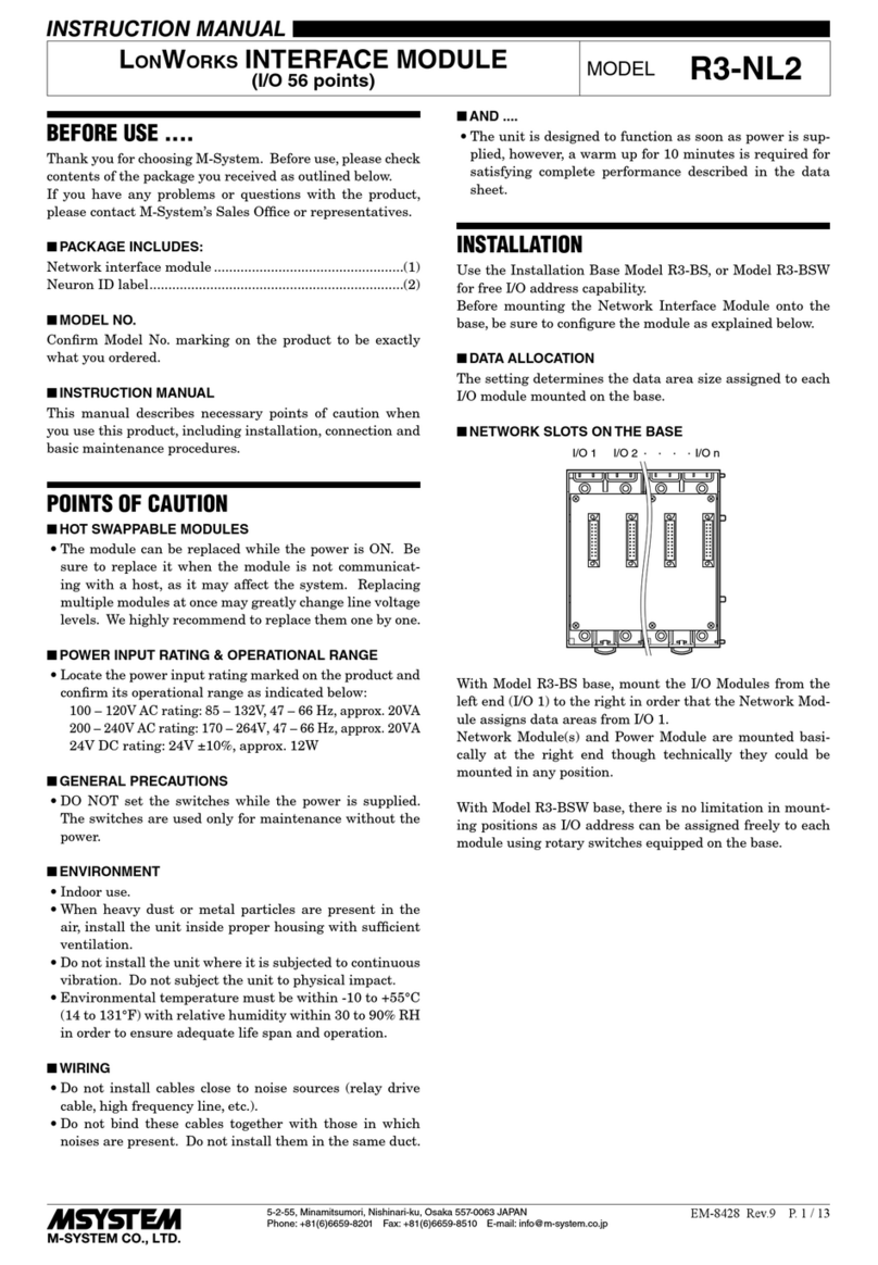M-system LONWORKS R3-NL2 User manual