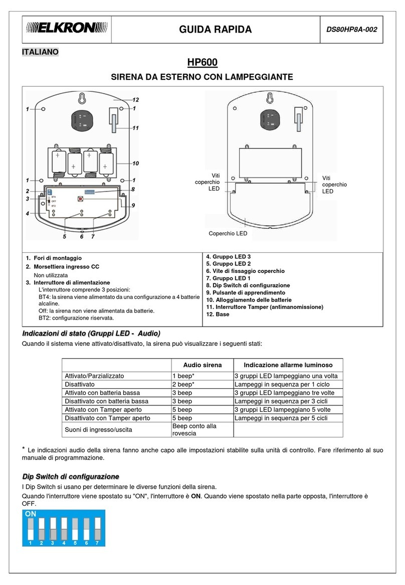 Elkron HP600 User manual