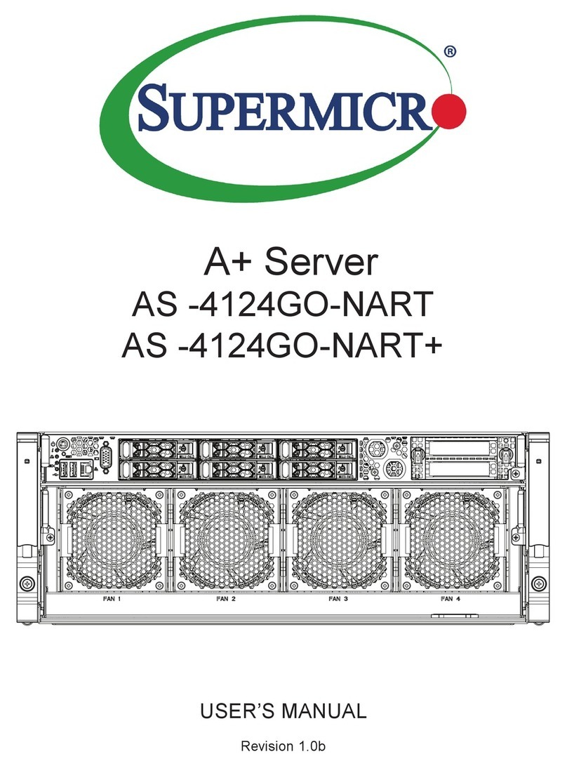 Supermicro A+ User manual