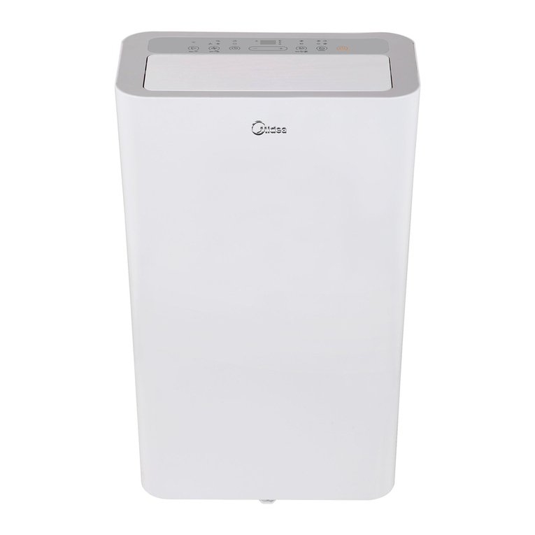 Midea MP72SQWBA2RCM User manual