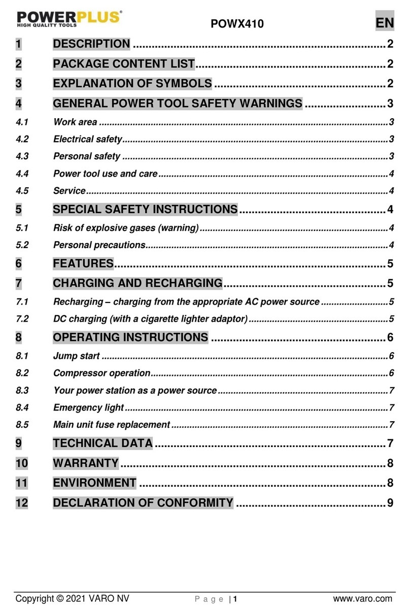 VARO POWERPLUS POWX410 operating manual