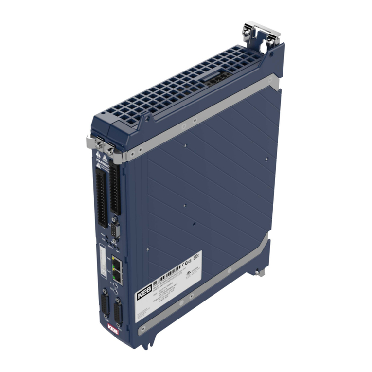 KEBCO COMBIVERT S6 Series User manual