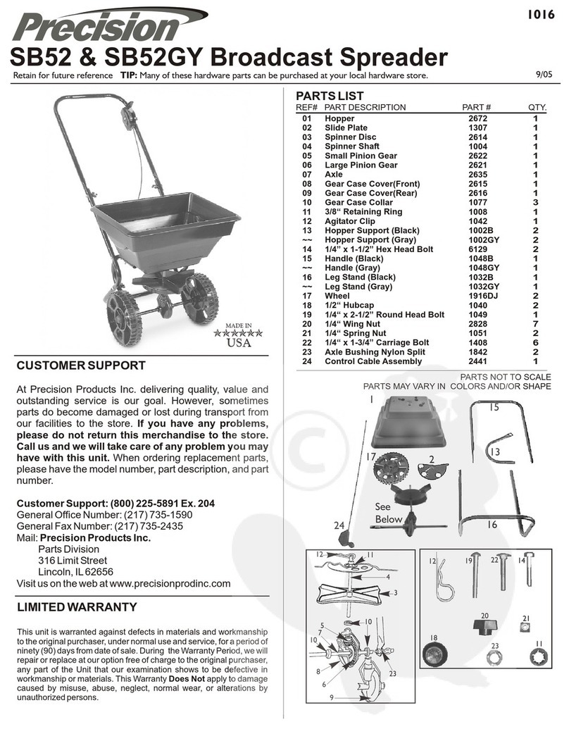 Precision SB52 User manual