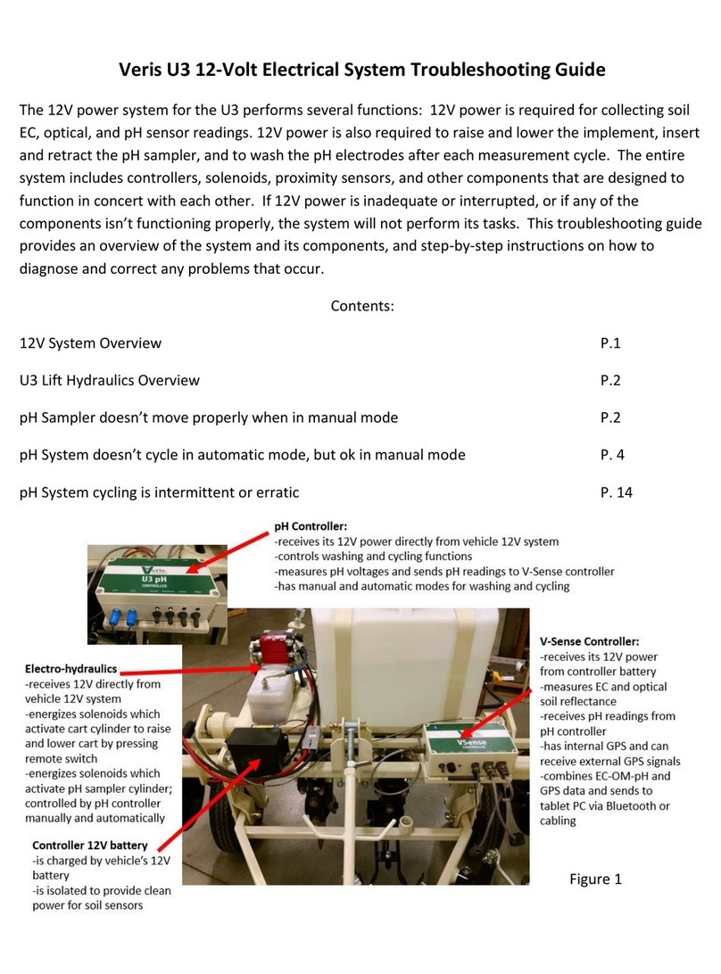 Veris U3 troubleshooting guide