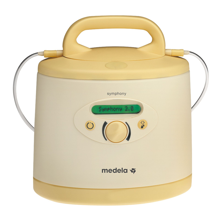 Medela Symphony PLUS Quick start instructions