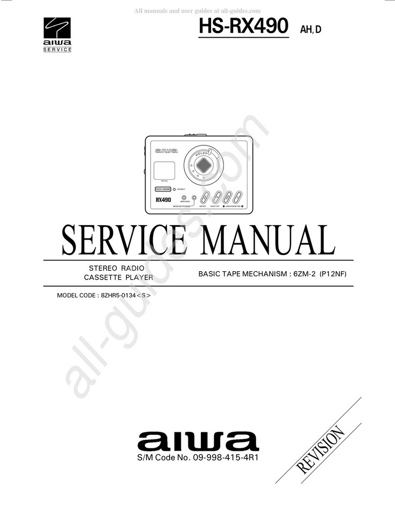 Aiwa HS-RX490 Service manual
