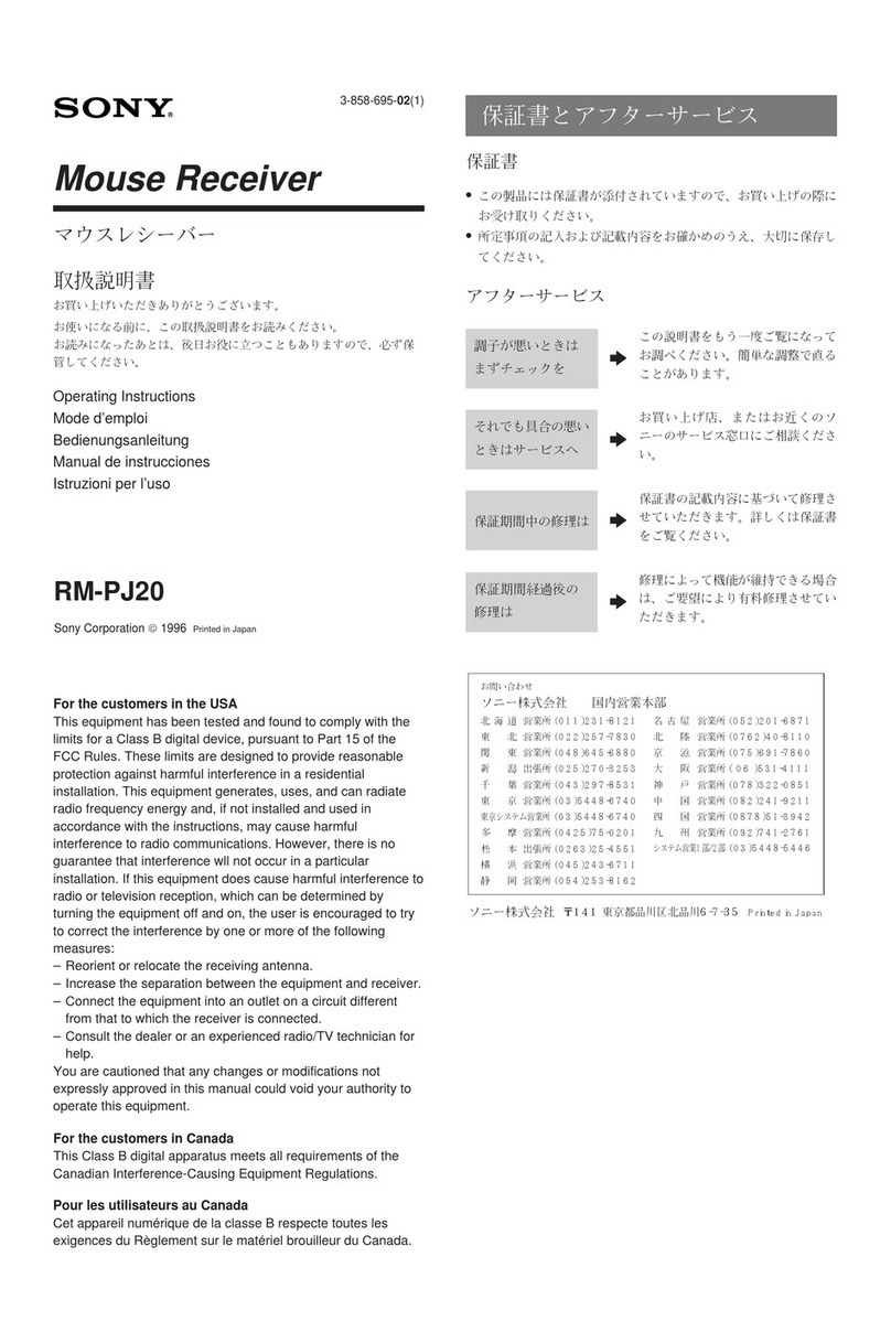 Sony RM-PJ20 User manual