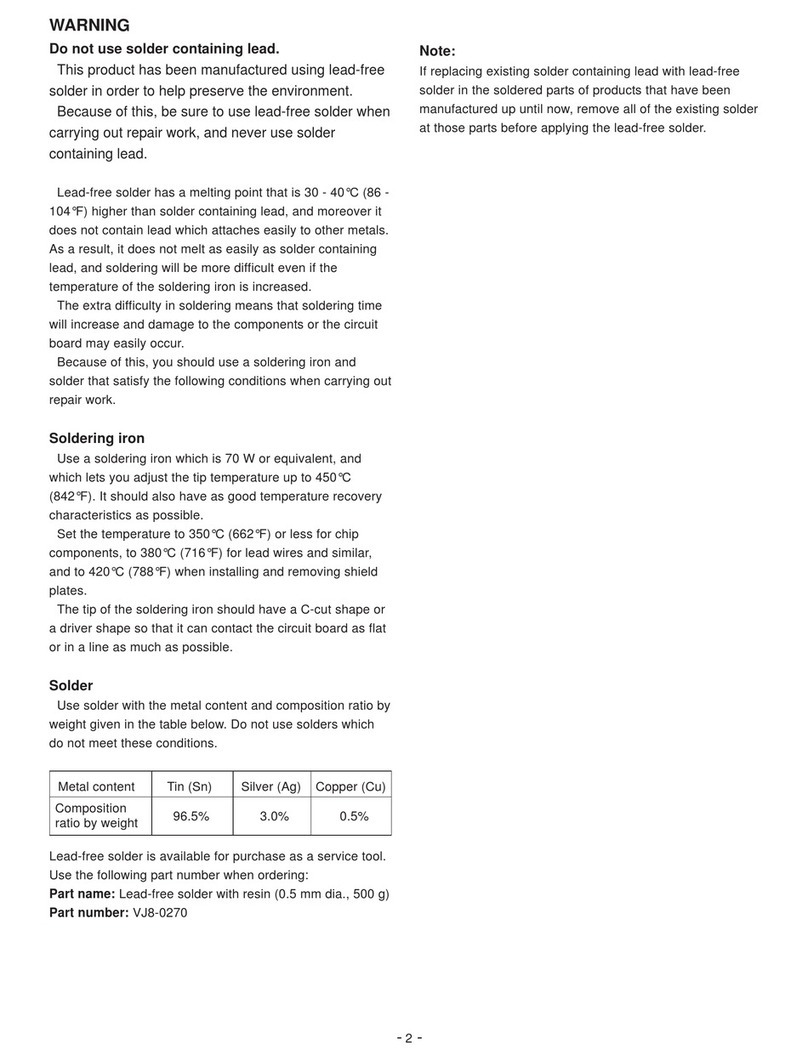 Sanyo VCC-MC600P User manual