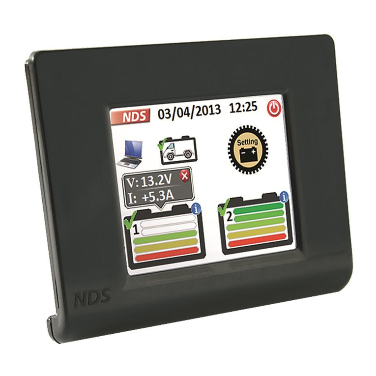 NDS iMANAGER User manual