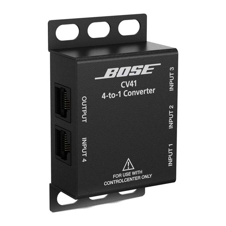 Bose ControlCenter CV41 User manual