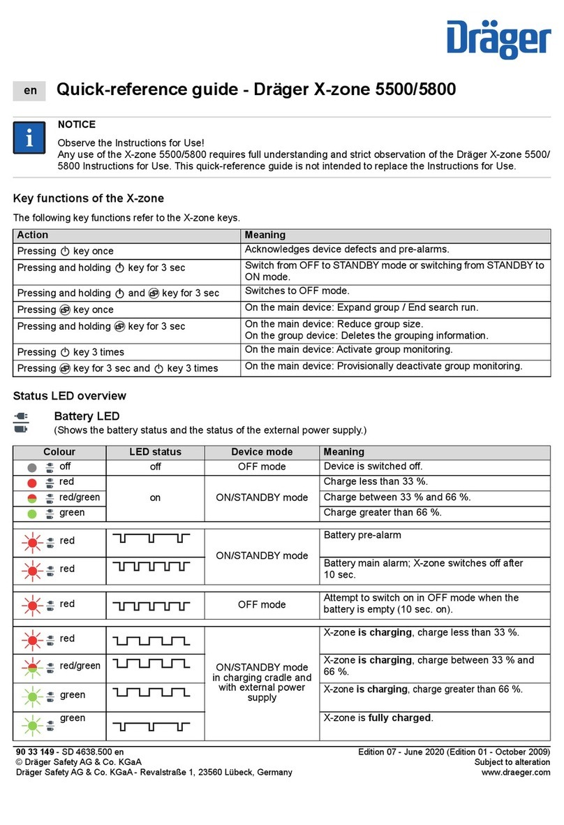 Dräger X-zone 5500 User manual